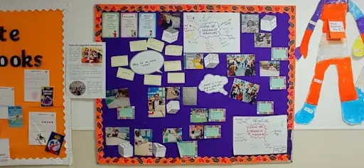classroom bulletin board display with student photos and notes about digestion.